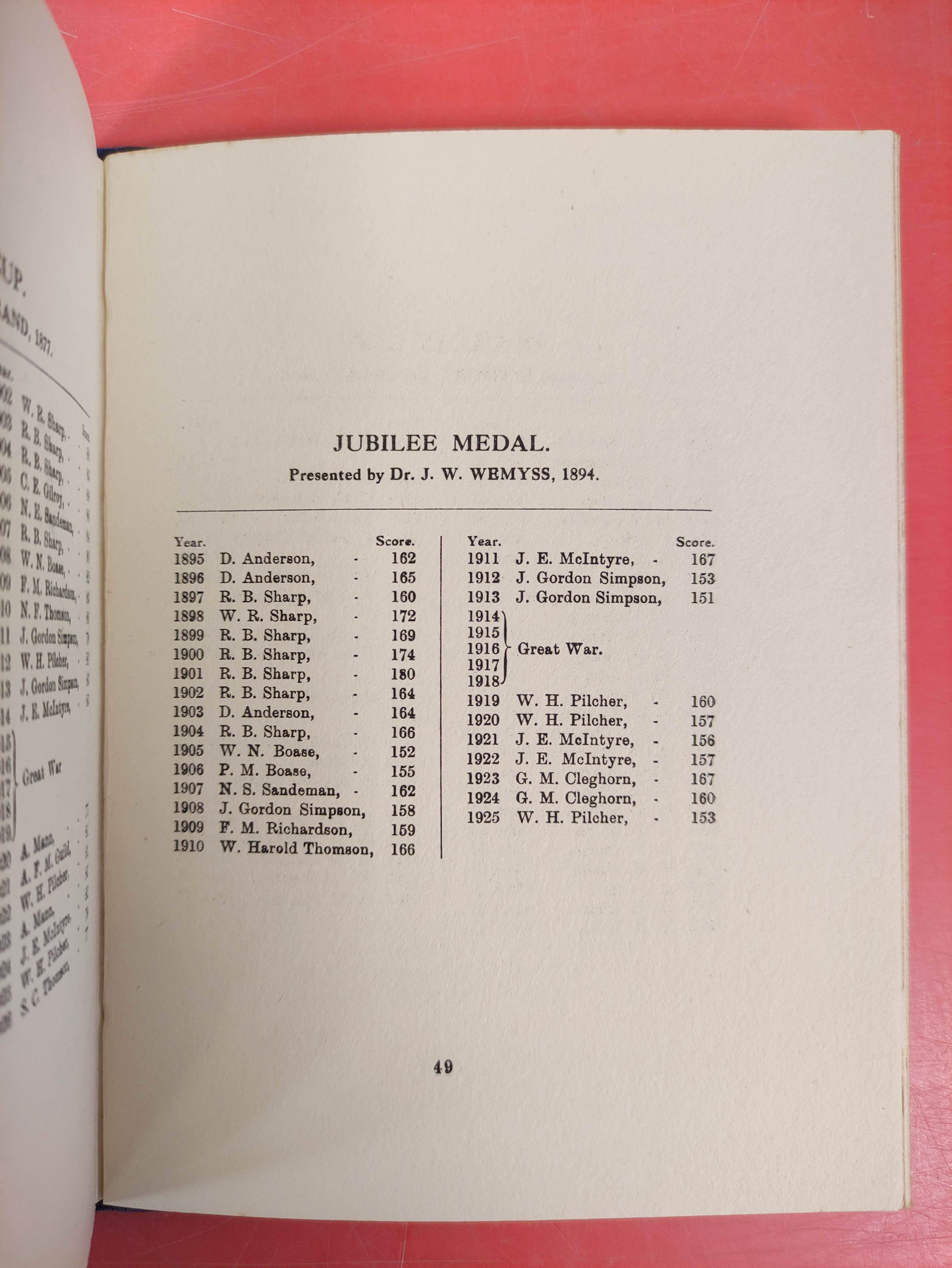 HENDERSON J. LINDSAY.  The Records of the Panmure Golf Club, Barry, Forfarshire. Photograph frontis. - Image 6 of 8