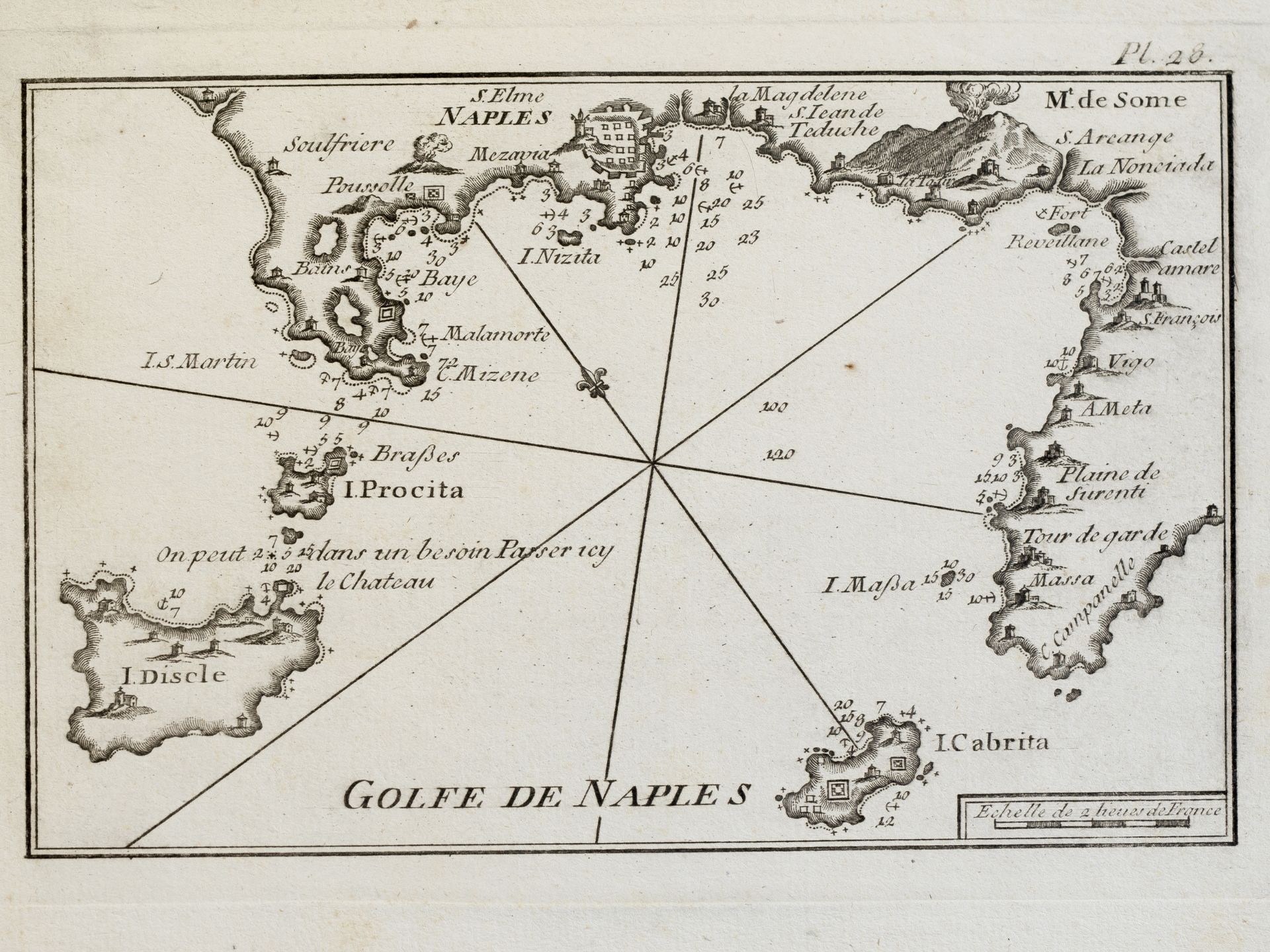 „Golfe de Naples“, Historische Karte, Frankreich