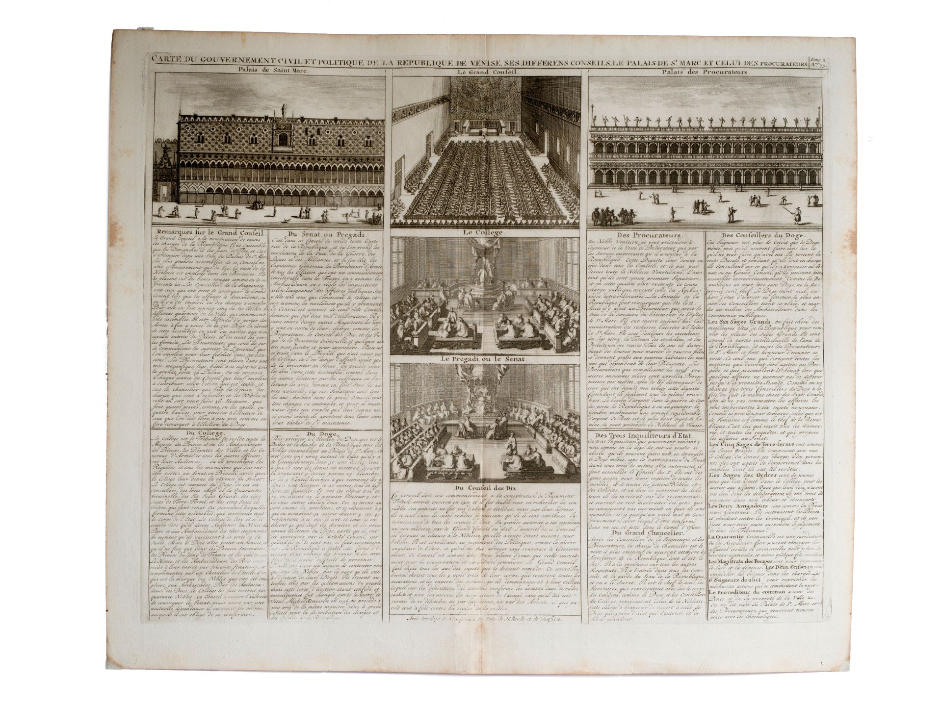 H. Chatelain, Copperplate, Carte du Gouvernement civil et politique de la Republique de Venise