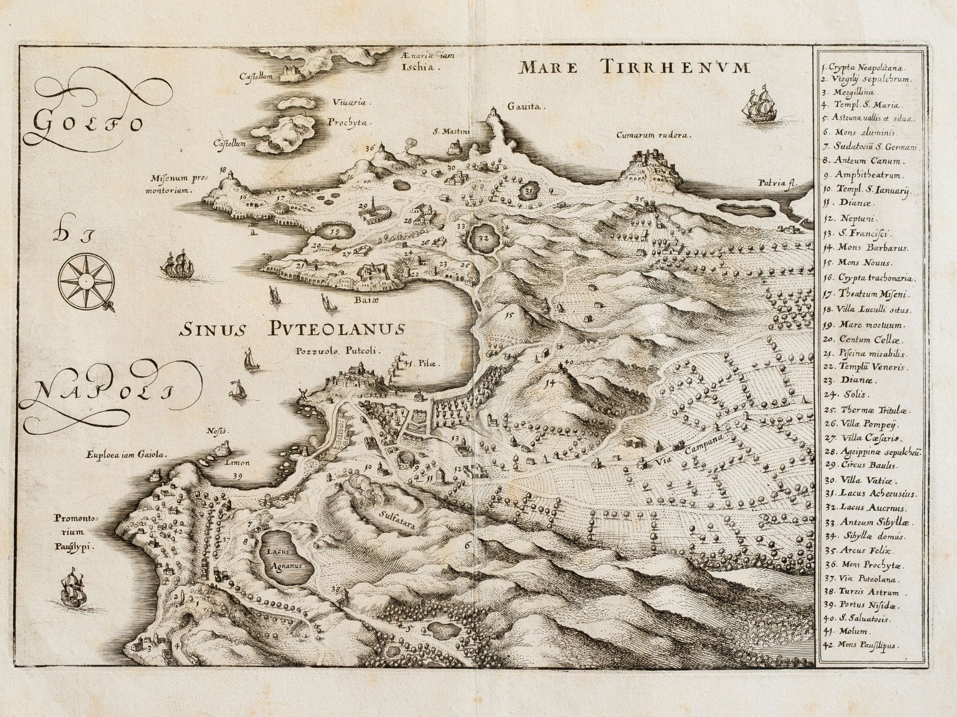 „Golfo di Napoli“, Historische Karte