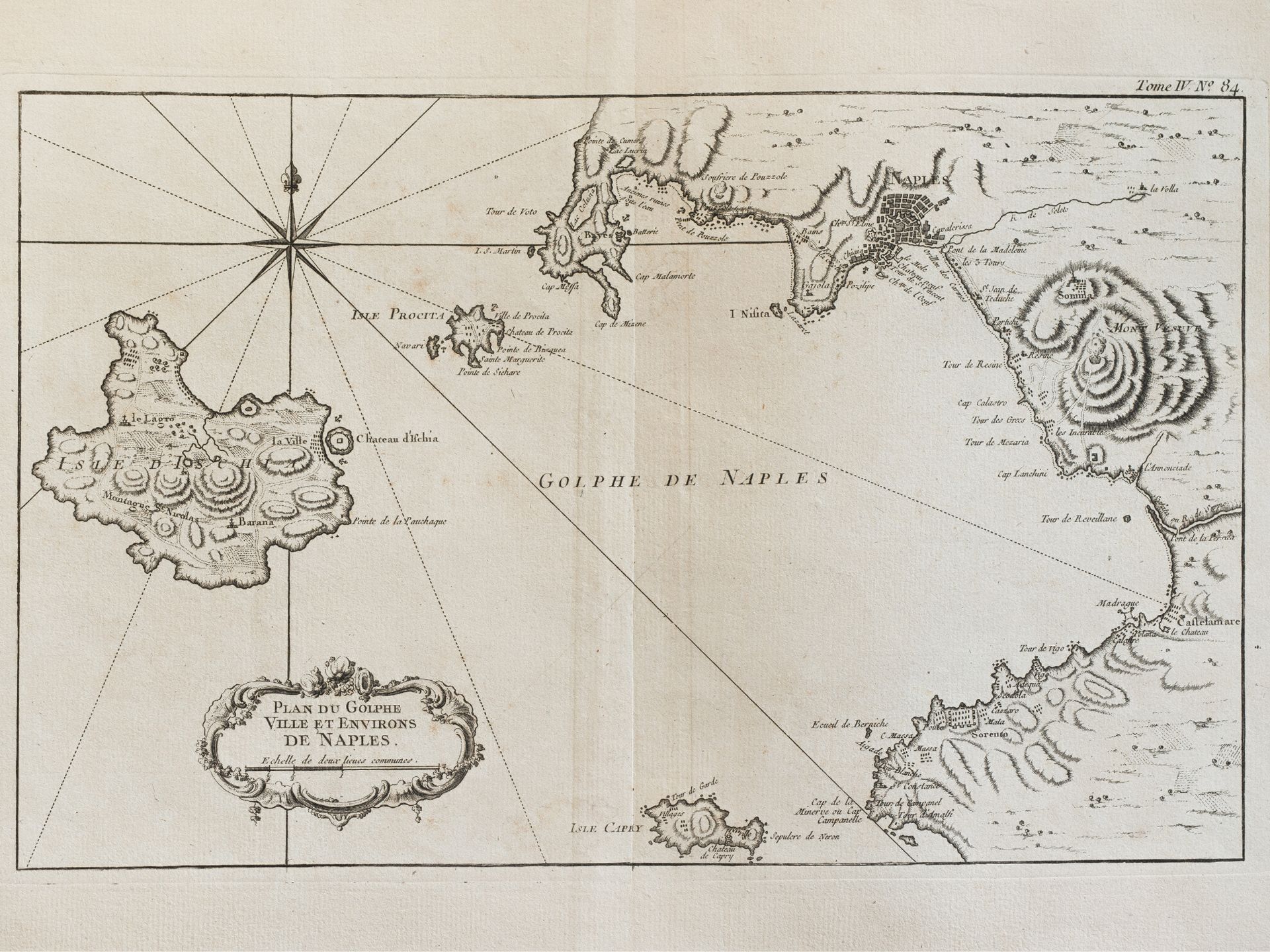 "Plan du golphe, ville et environs de Naples", Historical map, Tome IV