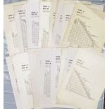 Large quantity (50+) of 1960s London Transport FARECHARTS for RT buses and for routes numbered