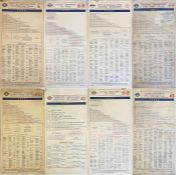 Selection (4) of 1940s London Transport double-sided, card TRAM FARECHARTS for routes 6 & 8-20 dated