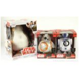 GRP inc Disney Store Star Wars Interactive R2-D2