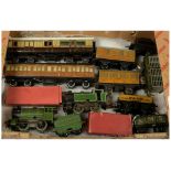 GRP inc Hornby / Bassett-Lowke / Bing O Gauge