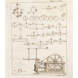 A.-H. Paulian, Dictionnaire de Physique. 3 Bde. Avignon 1761.