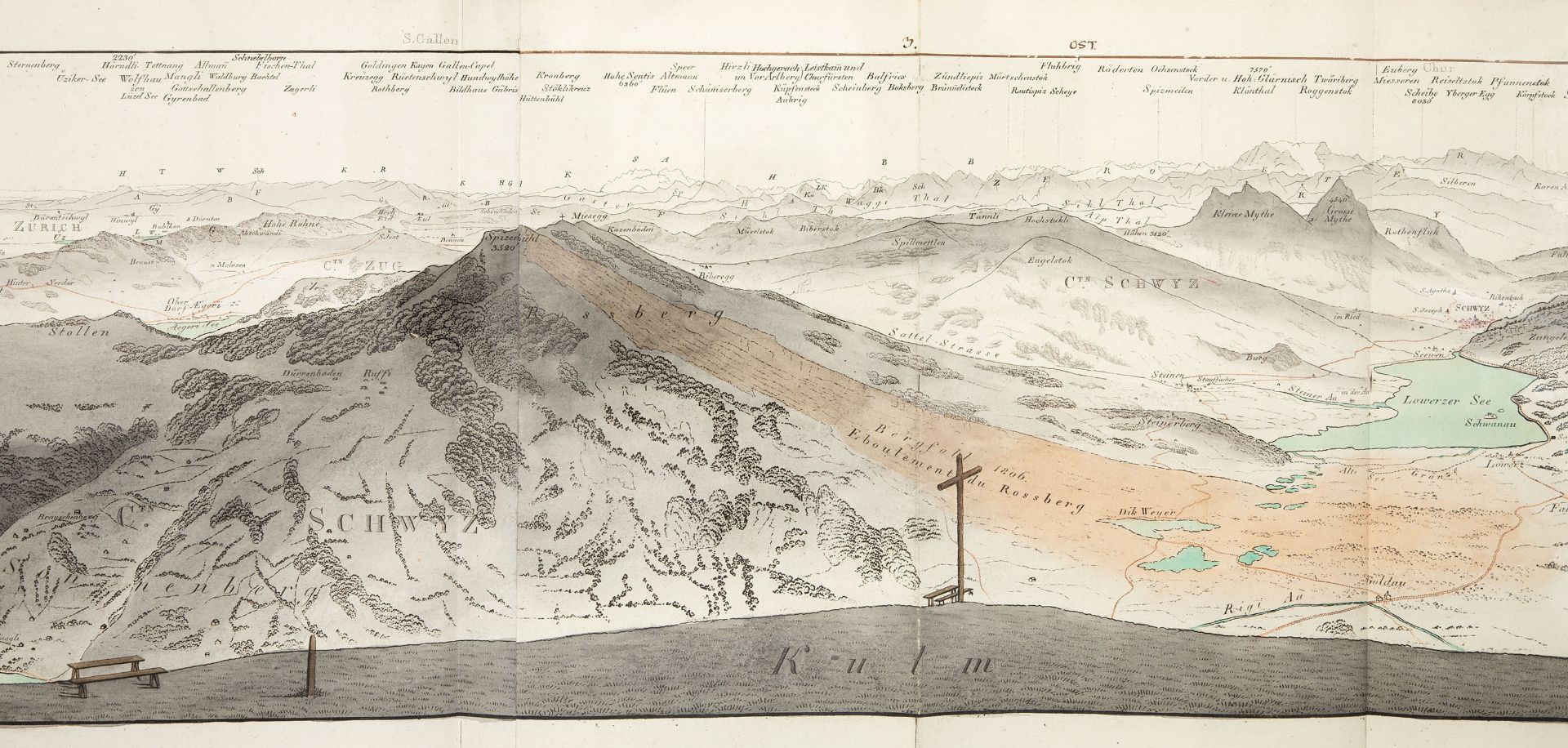 H. Keller, Panorama vom Rigi Berg gezeichnet. Zürich 1823. - Mit Beiheft "Beschreibung des Rigibergs - Image 3 of 7