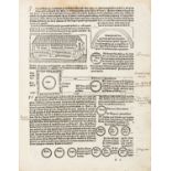 W. Rolevinck, Fasciculus temporum cronicas complectens. Köln 1480.