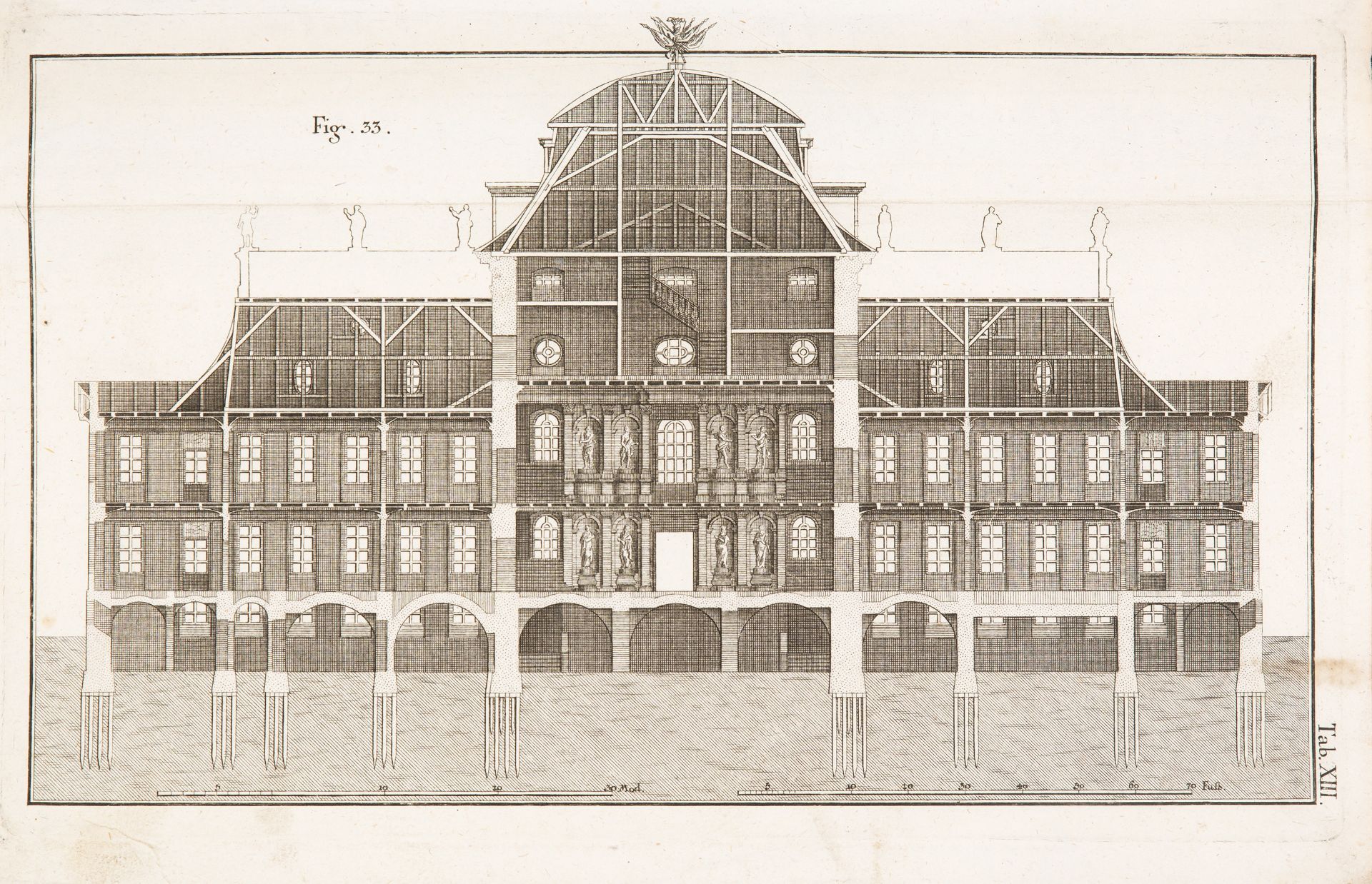 J. F. Penther, Bau-Anschlag oder richtige Anweisung. Augsburg 1743. - Bild 2 aus 3