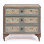 A Swedish polychrome-painted pine commode