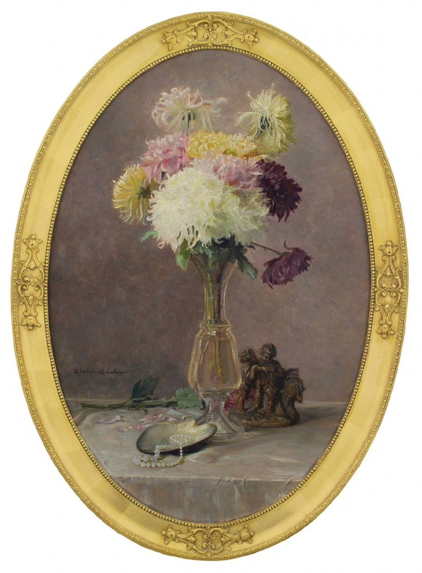 Ella Wetzko-Ehrenberger (1898-1966), Oil Painting on Panel