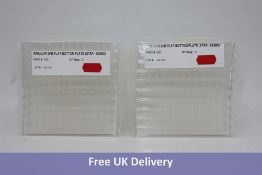 Thermo Scientific Clear Flat-Bottom Immuno 2 B Nonsterile 96-Well Plates