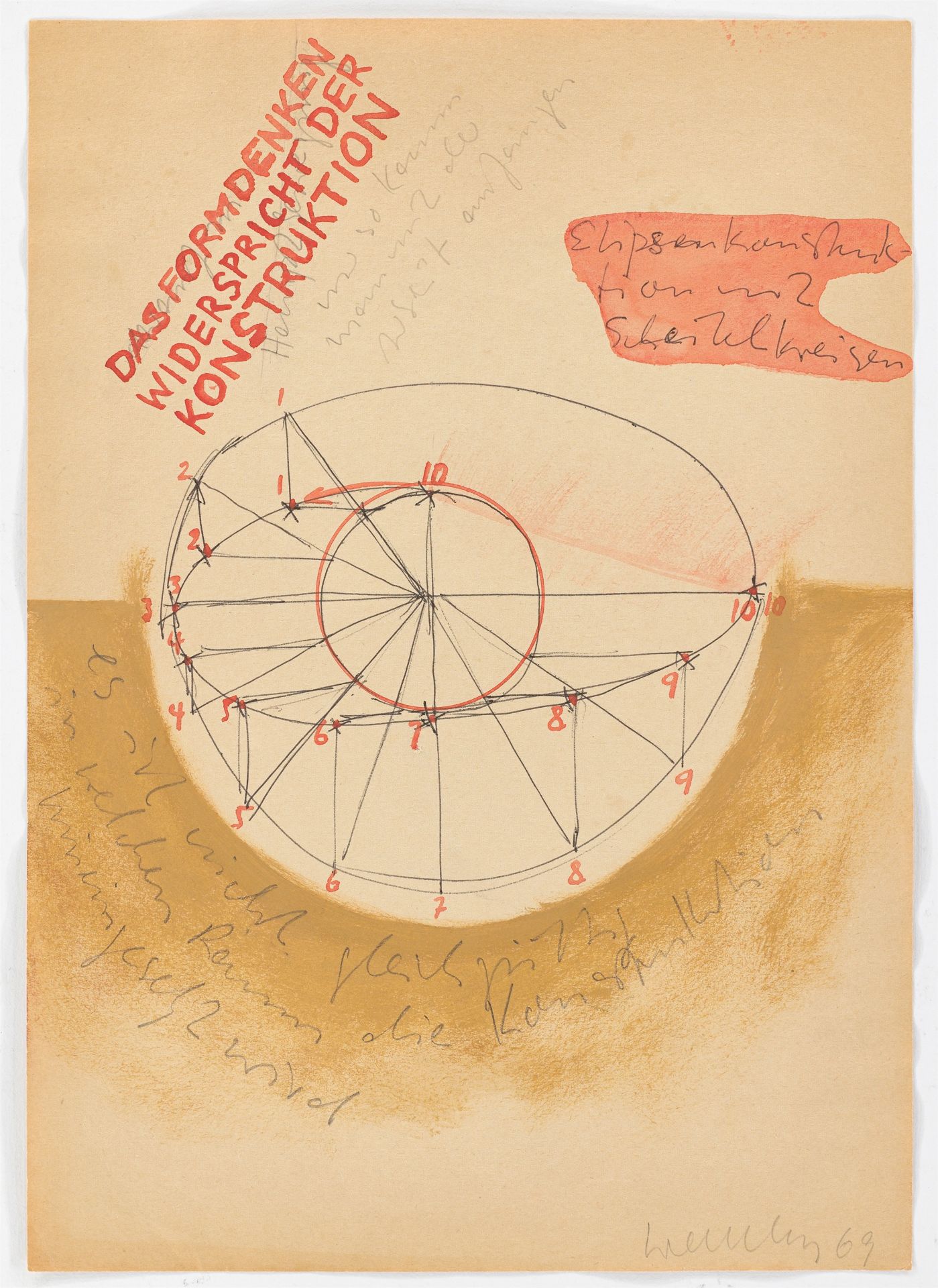 Franz Erhard Walther. ”Das Formdenken widerspricht der Konstruktion” / ”Erklärungen”. 1967 / 1969 - Image 3 of 6