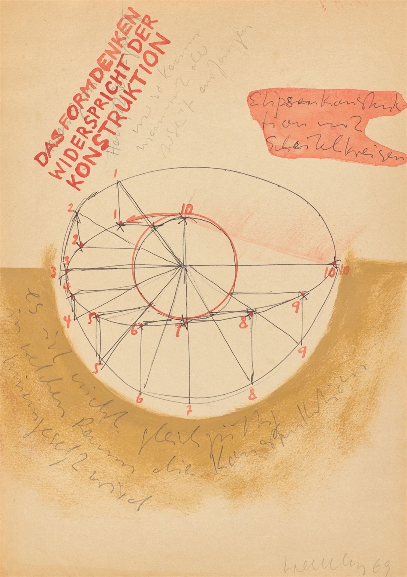 Franz Erhard Walther. ”Das Formdenken widerspricht der Konstruktion” / ”Erklärungen”. 1967 / 1969 - Image 2 of 6