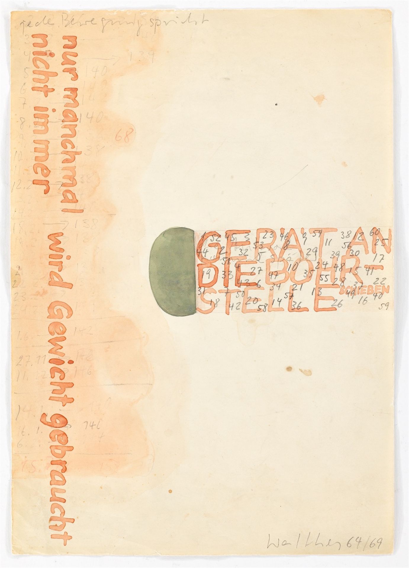 Franz Erhard Walther. ”Die Bewegung entfaltet den Begriff” / ”jede Bewegung spri…. 1969/71 / 1964/69 - Image 3 of 7