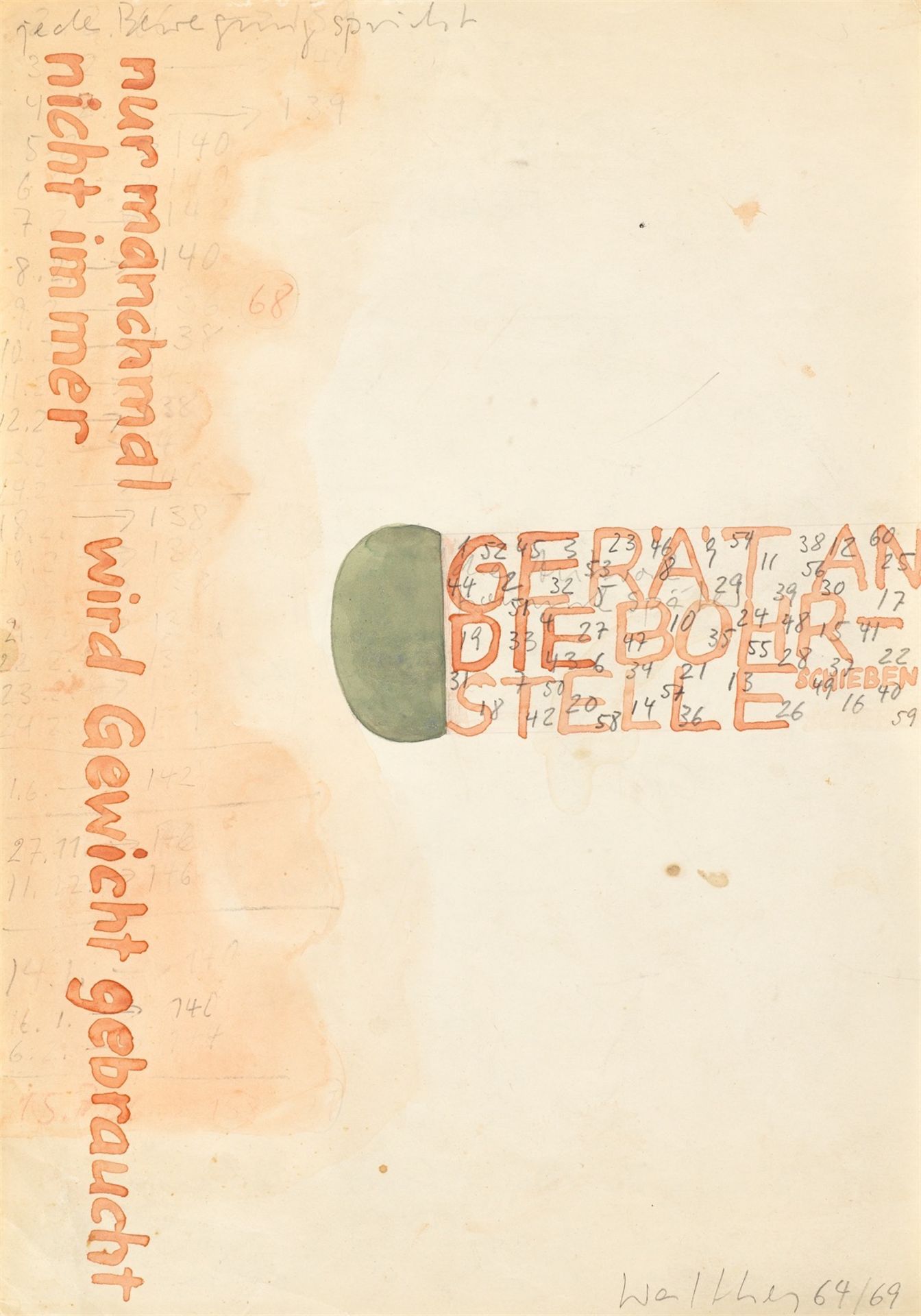 Franz Erhard Walther. ”Die Bewegung entfaltet den Begriff” / ”jede Bewegung spri…. 1969/71 / 1964/69 - Image 2 of 7