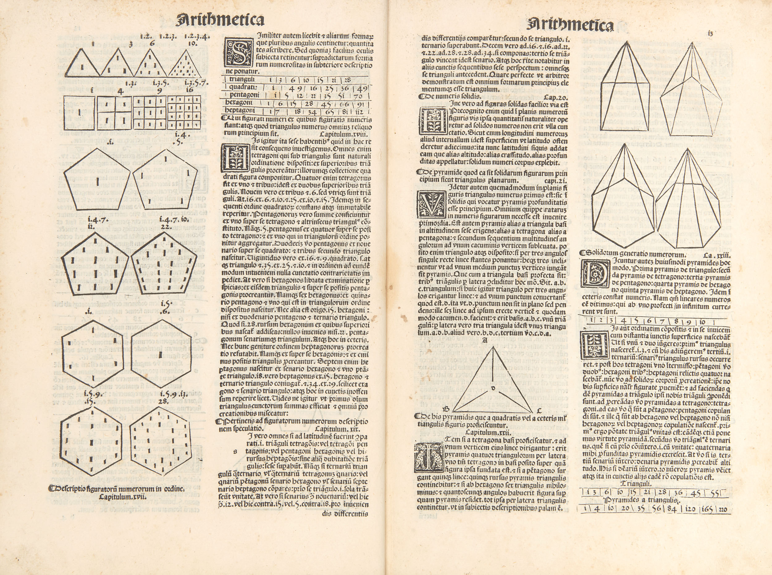 BOETHIUS, Severinus (465-524 BC). De Arithmetica libri duo. De Musica libri quinque. De Geometria - Image 2 of 3