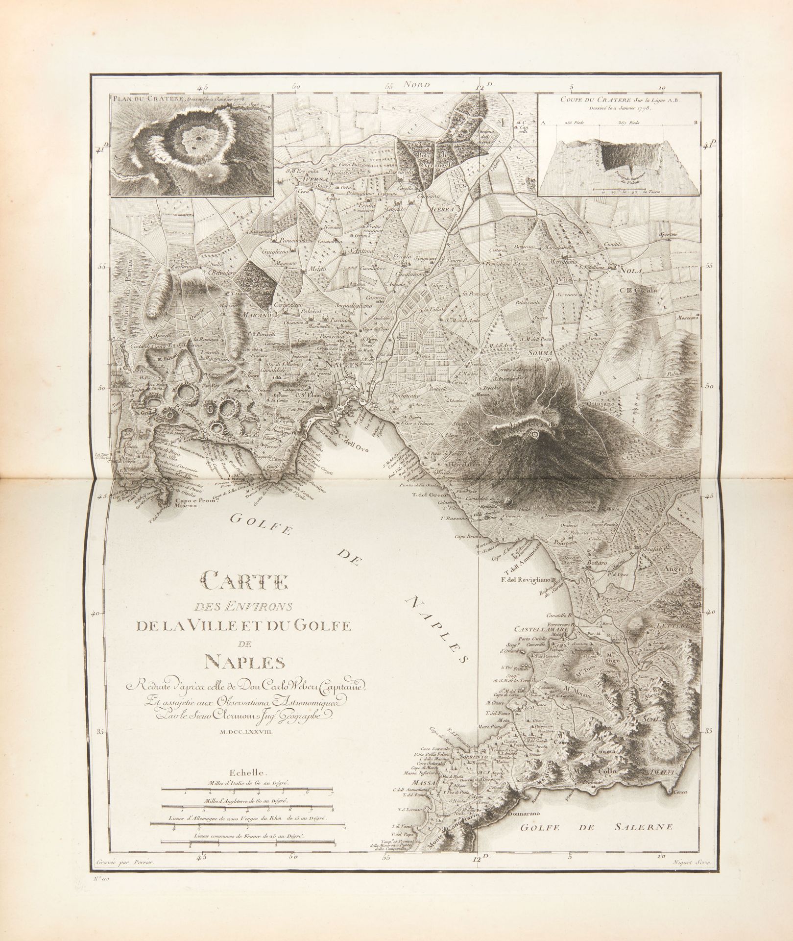 SAINT-NON, Jean Claude Richard (1727-1791). Voyage pittoresque ou Description des royaumes de - Image 3 of 6