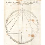 BARANZANO, Giovanni Antonio Redento (1590-1622). Uranoscopia seu De coelo in qua universa coelorum