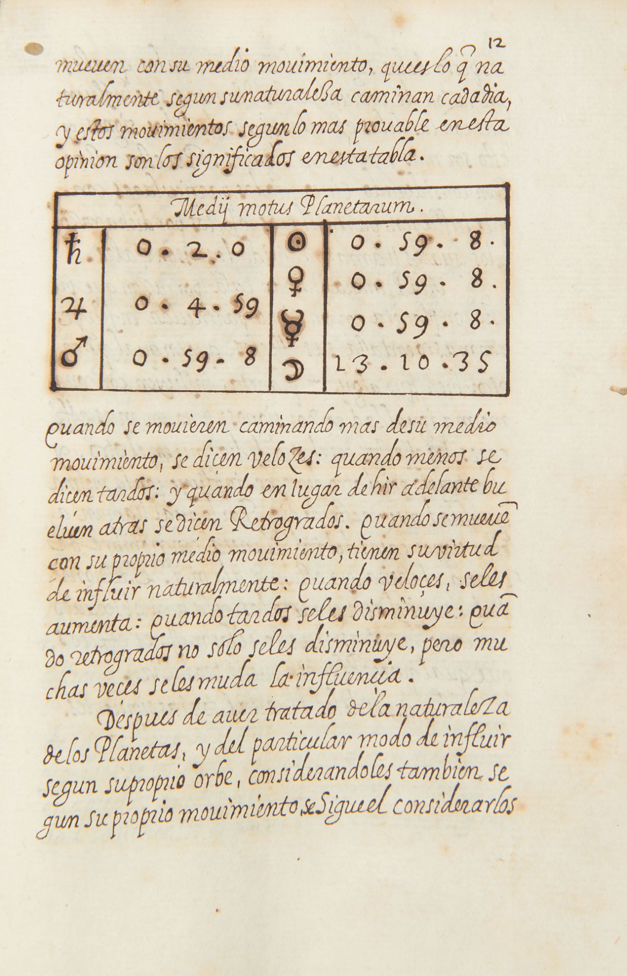 [ASTROLOGY]. Breve tratado del usso de las ephemerides, para la Agricultura, navegacion,mudaciones - Bild 2 aus 4