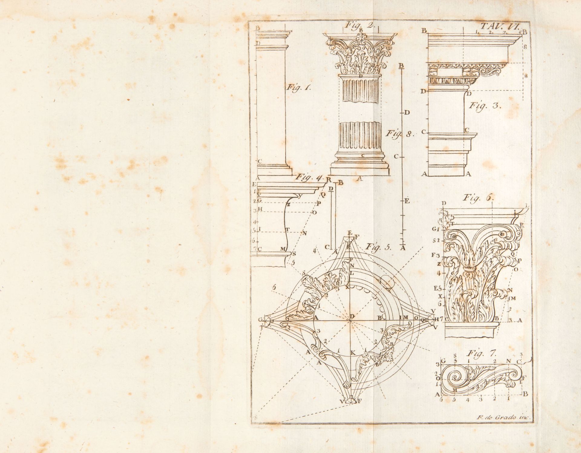 CARLETTI, Nicol&ograve; (1723-1796). Istituzioni d'archittettura civile. Naples: Stamperia - Bild 3 aus 3