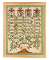 [HERALDRY] . Family tree of Domenico Aloisio Visconti Aicardi. [Milan: late 17th century].