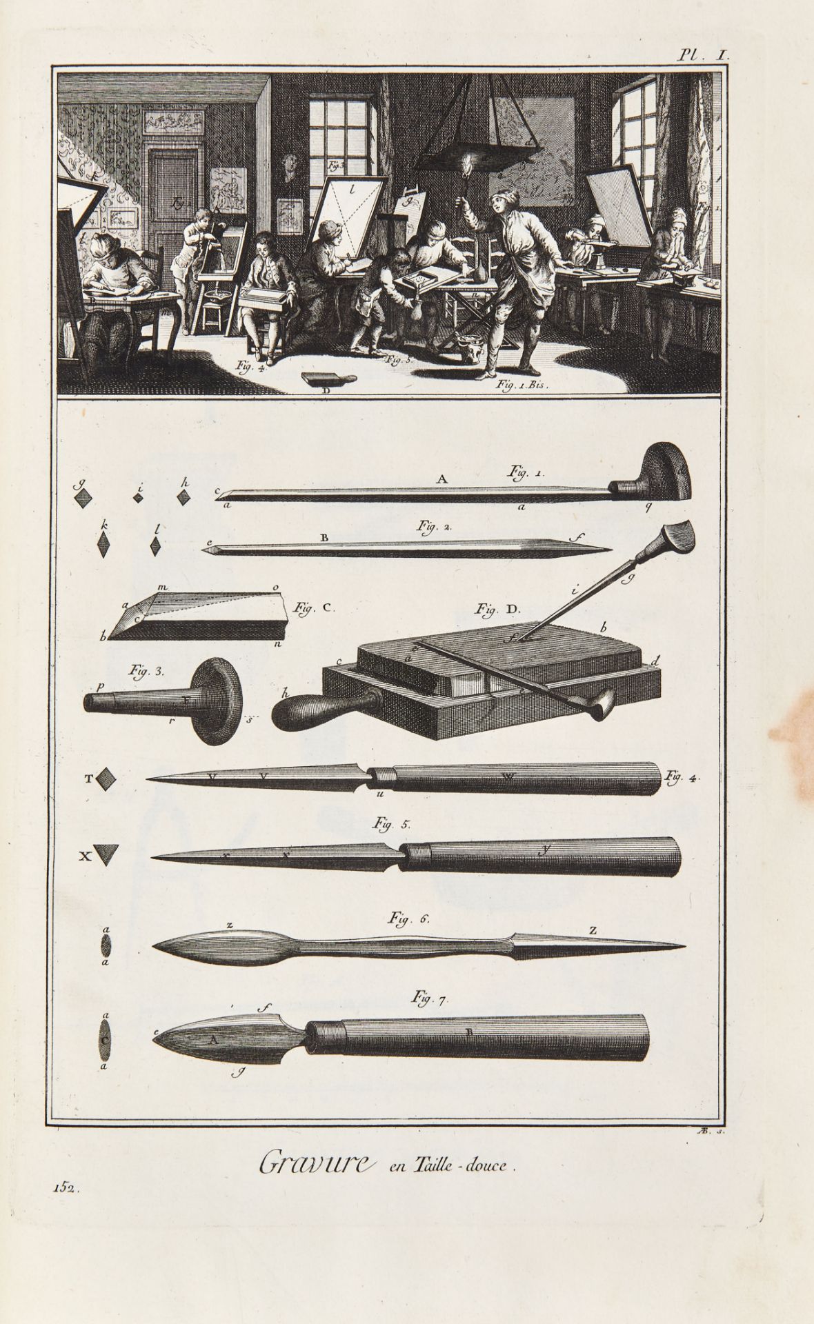 DIDEROT, Denis (1713-1784) Jean D'ALEMBERT (1717-1783). Encyclopèdie...Recueil de planches. - Image 4 of 4
