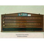 STANDARD SNOOKER SCOREBOARD AND SNOOKER CUE WALL MOUNTED RACK, 88.5CM (W) X 40CM (H) / COLLECTION