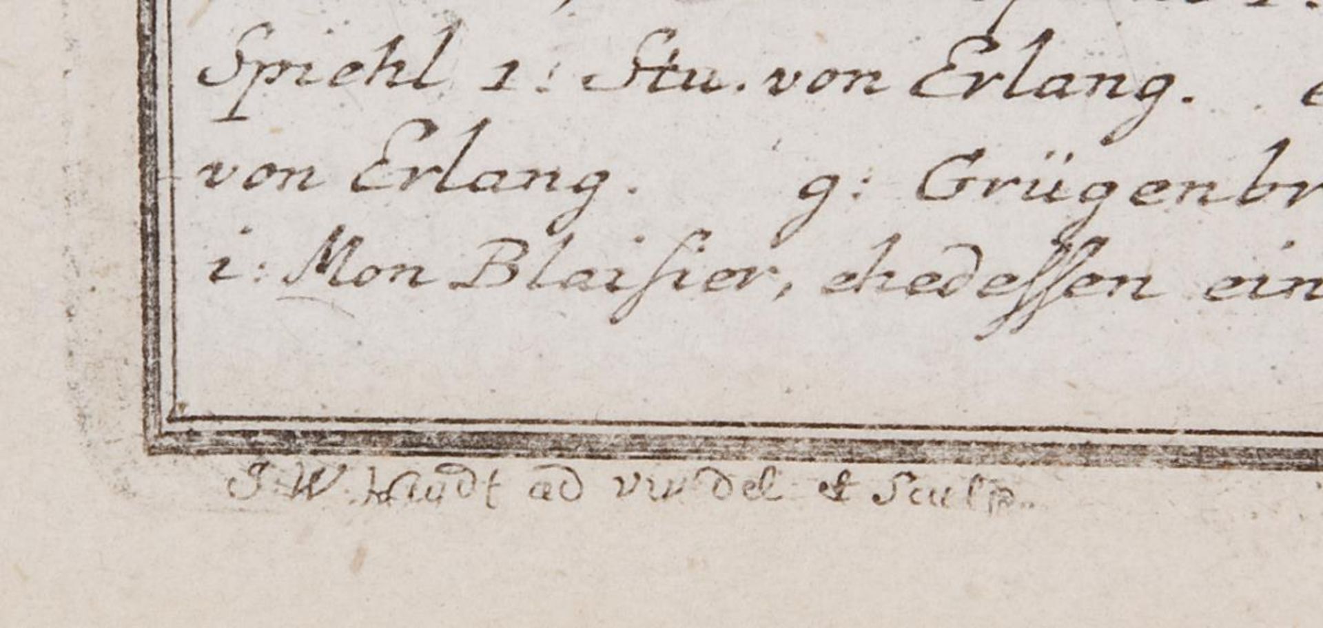 HEYDT, Johann Wolfgang (Mittelfranken 18.Jahrhundert). Prospect der Hochfürstlichen...Universitäts-S - Bild 8 aus 8
