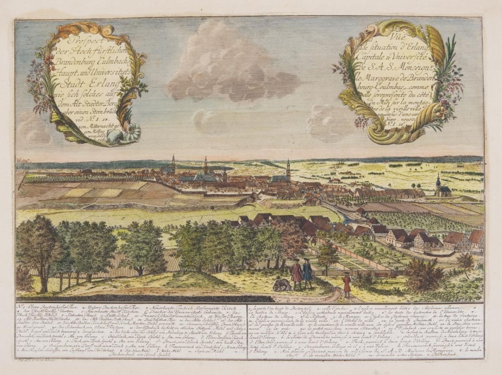 HEYDT, Johann Wolfgang (Mittelfranken 18.Jahrhundert). Prospect der Hochfürstlichen...Universitäts-S - Bild 2 aus 8