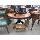 Edwardian tripod breakfast table