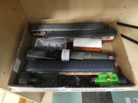Box containing rolling stock