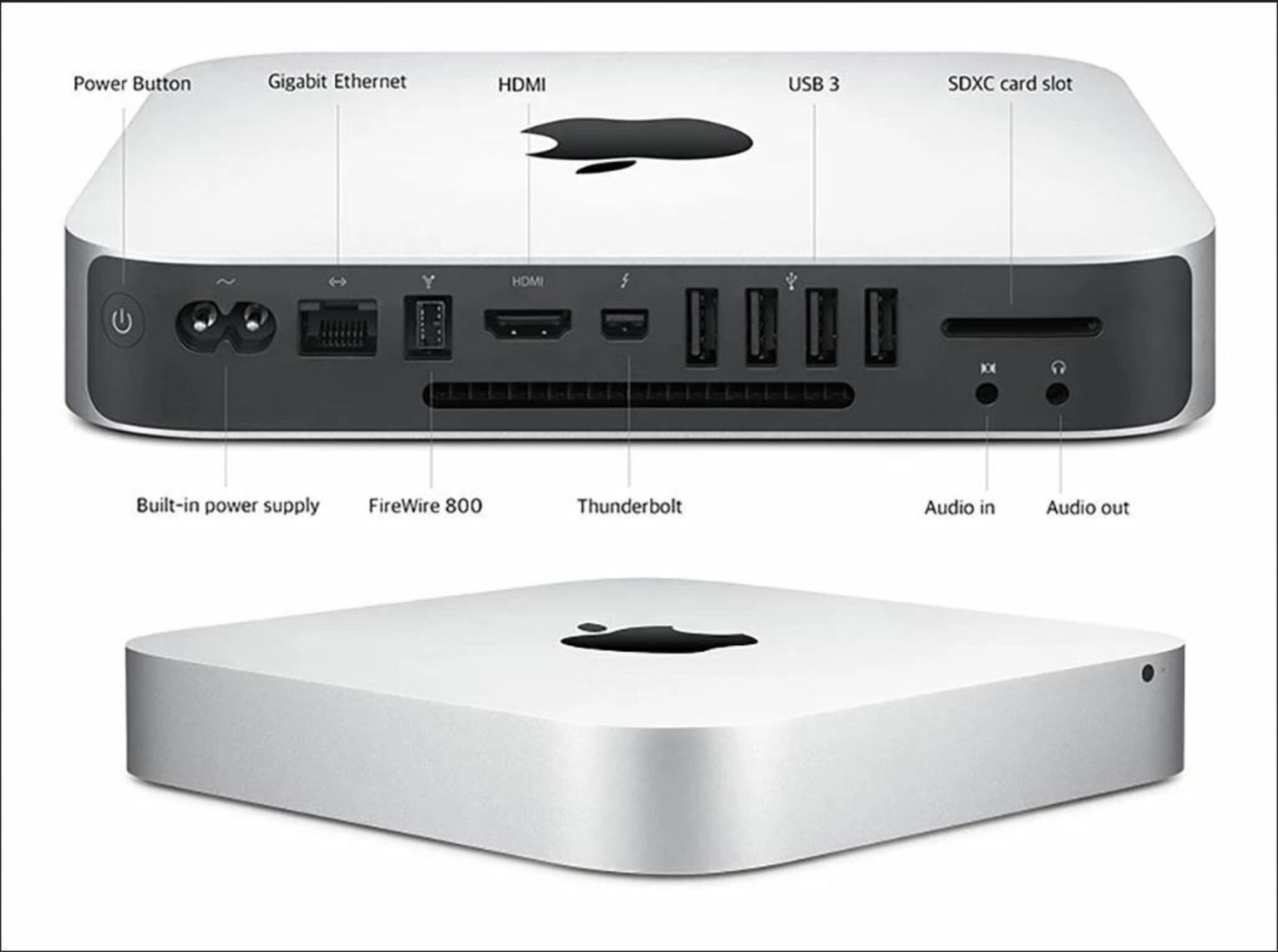 Apple Mac Mini (2014) OS Big Sur Intel Core i5-4260U 4GB Memory 500GB HD Bluetooth Office