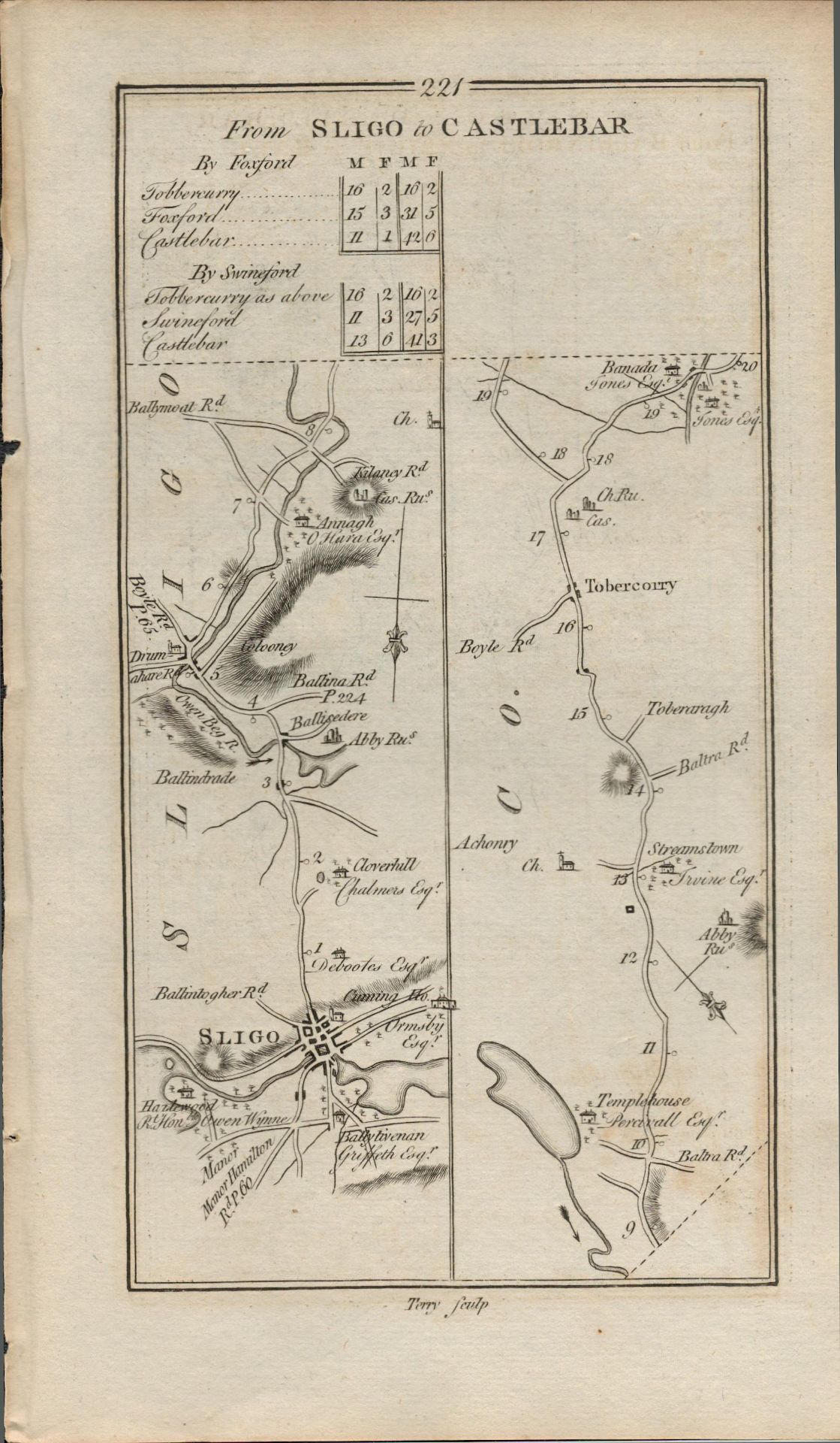 Taylor & Skinner 1777 Ireland Map Sligo Castlebar Tobercorry Co Mayo.