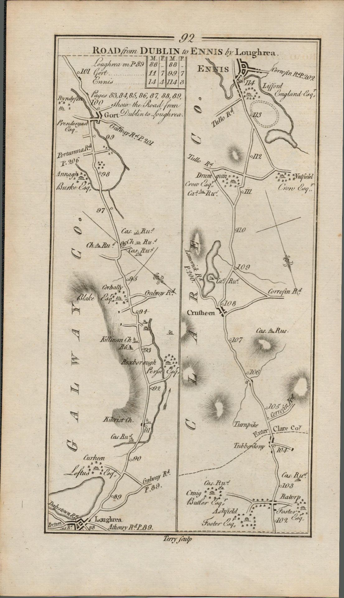 Taylor & Skinner 1777 Ireland Map Dublin Palmerstown Lucan Lexlip Maynooth. - Image 2 of 2