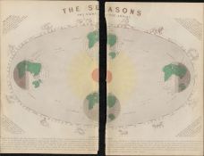 Rare James Reynolds Antique Astronomy Signs of the Zodiac.