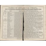 James Reynolds Rare Antique Geology Table of Geological Strata.