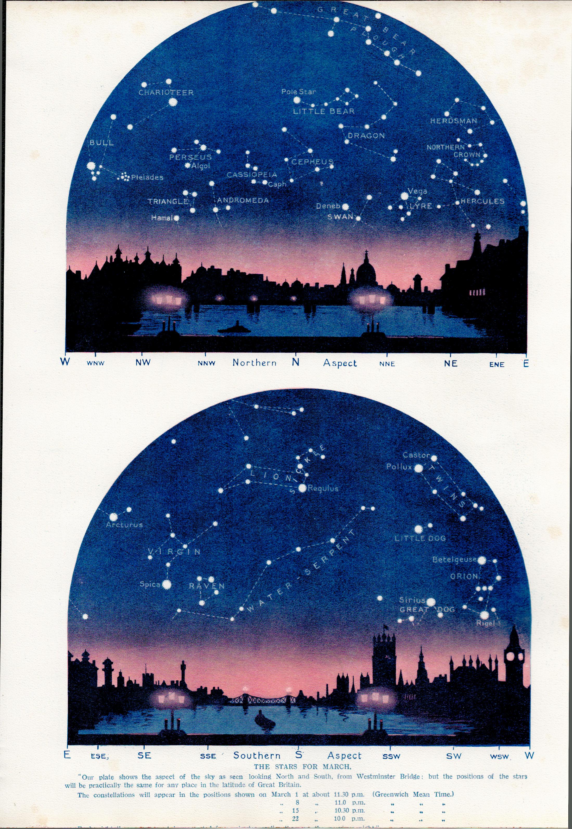 The Stars for March Over London Astronomy Antique Book Plate.
