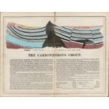 James Reynolds Antique Geology The Carboniferous Group.