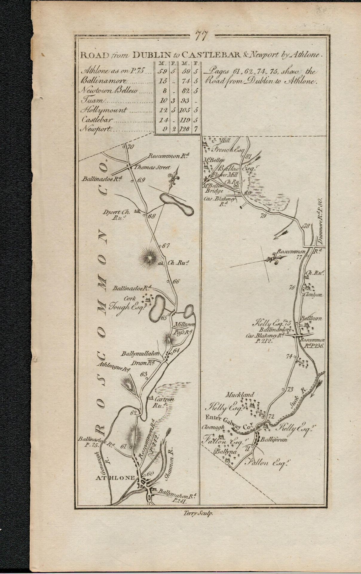 Taylor & Skinner 1777 Ireland Map Athlone Tuam Hollymount Co Mayo Co Galway. - Image 2 of 2