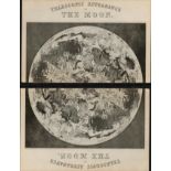 Rare James Reynolds Antique Astronomy Telescopic Appearance The Moon.
