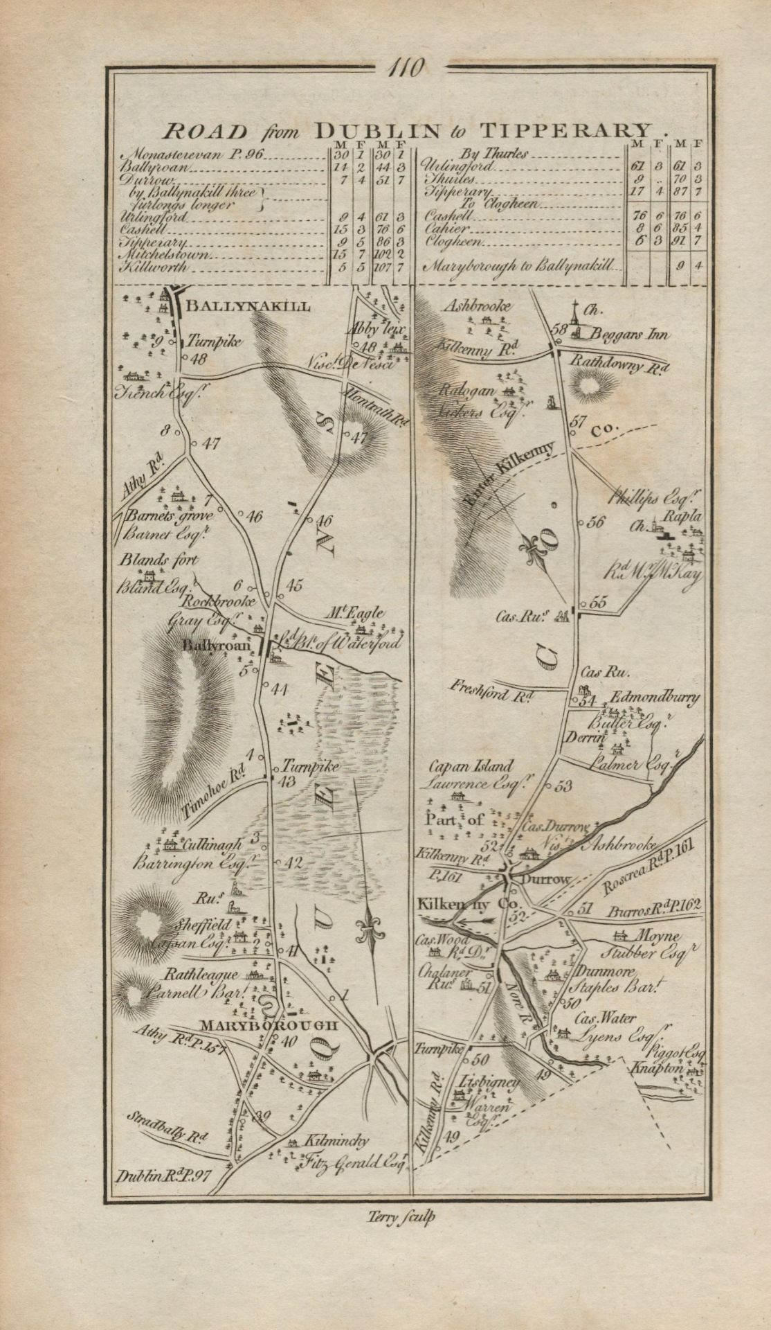 Taylor & Skinner 1777 Ireland Map Killarney Muckross Kenmare Kerry.