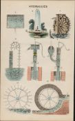 Rare James Reynolds Antique Book Plate Hydraulics 1.