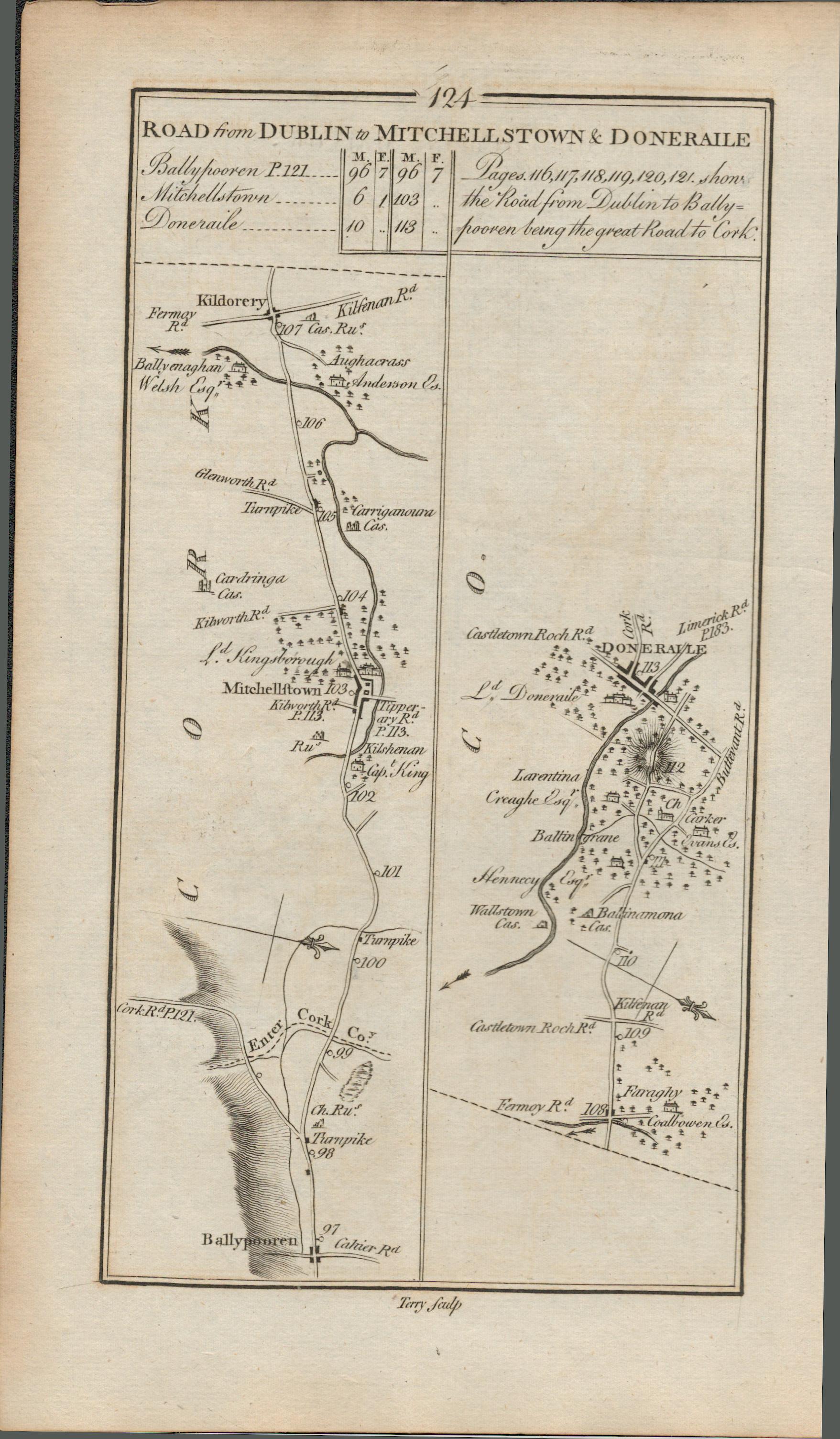 Taylor & Skinner 1777 Ireland Map Cork Ballyhooly Mallow Mitcheltown Kildorrery. - Image 2 of 2