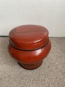 19th Century Japanese Tea Canister