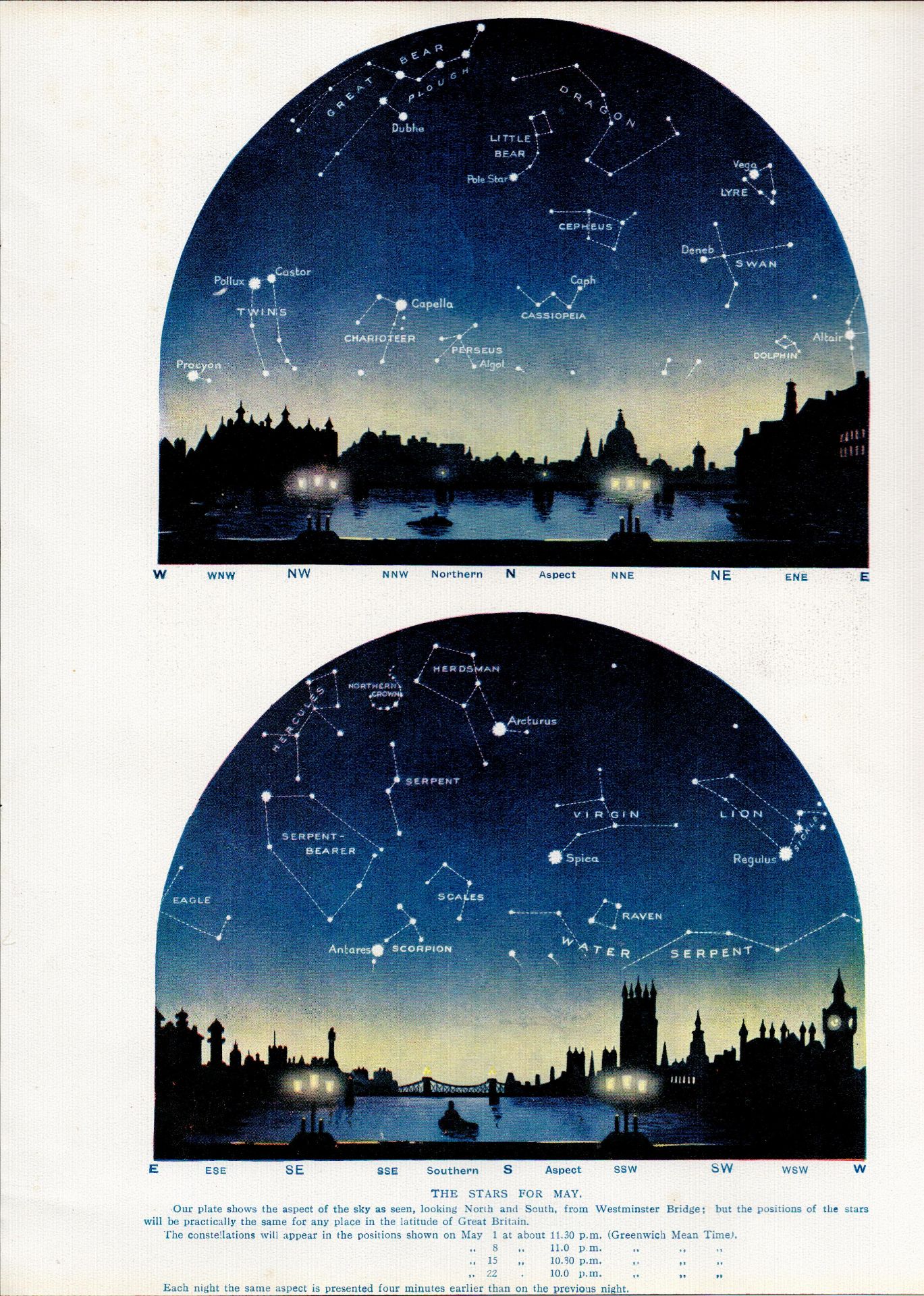Collection of The Stars Over London Astronomy Antique Linen Book Plates - Image 6 of 10