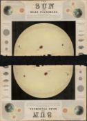 Rare James Reynolds Victorian Astronomy Sun Solar Phenomena.