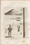 Military Antiquities Ireland Rare 1791 Francis Grose Antique Print.