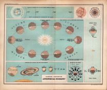 Astronomical Geography Victorian Double Sided Antique 1896 Map.