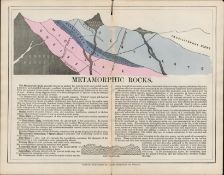 James Reynolds Antique Geology Metamorphic Rocks Print